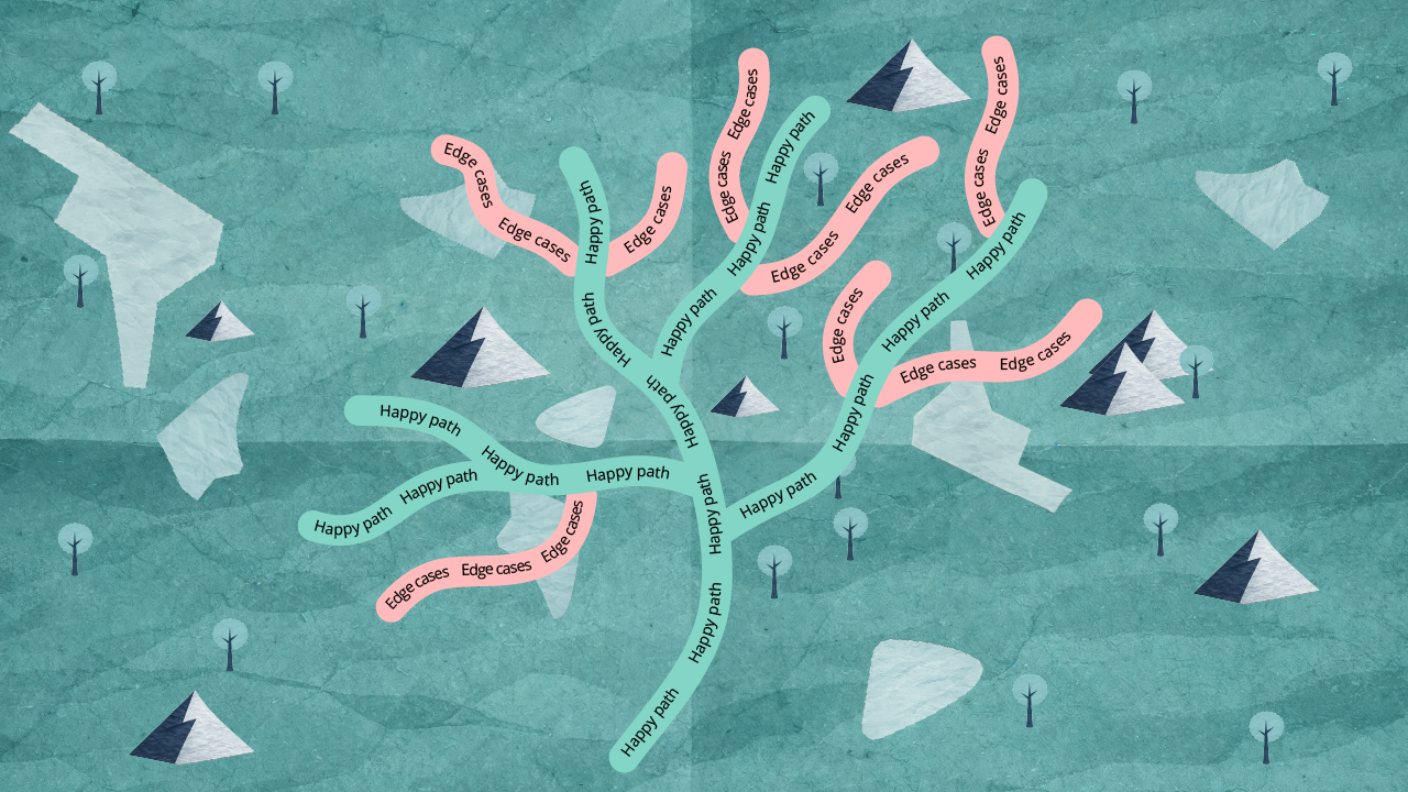 02IllustrationContributionValueFramework