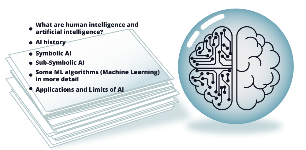 A4Q’s AI and Software Testing Certification Explained