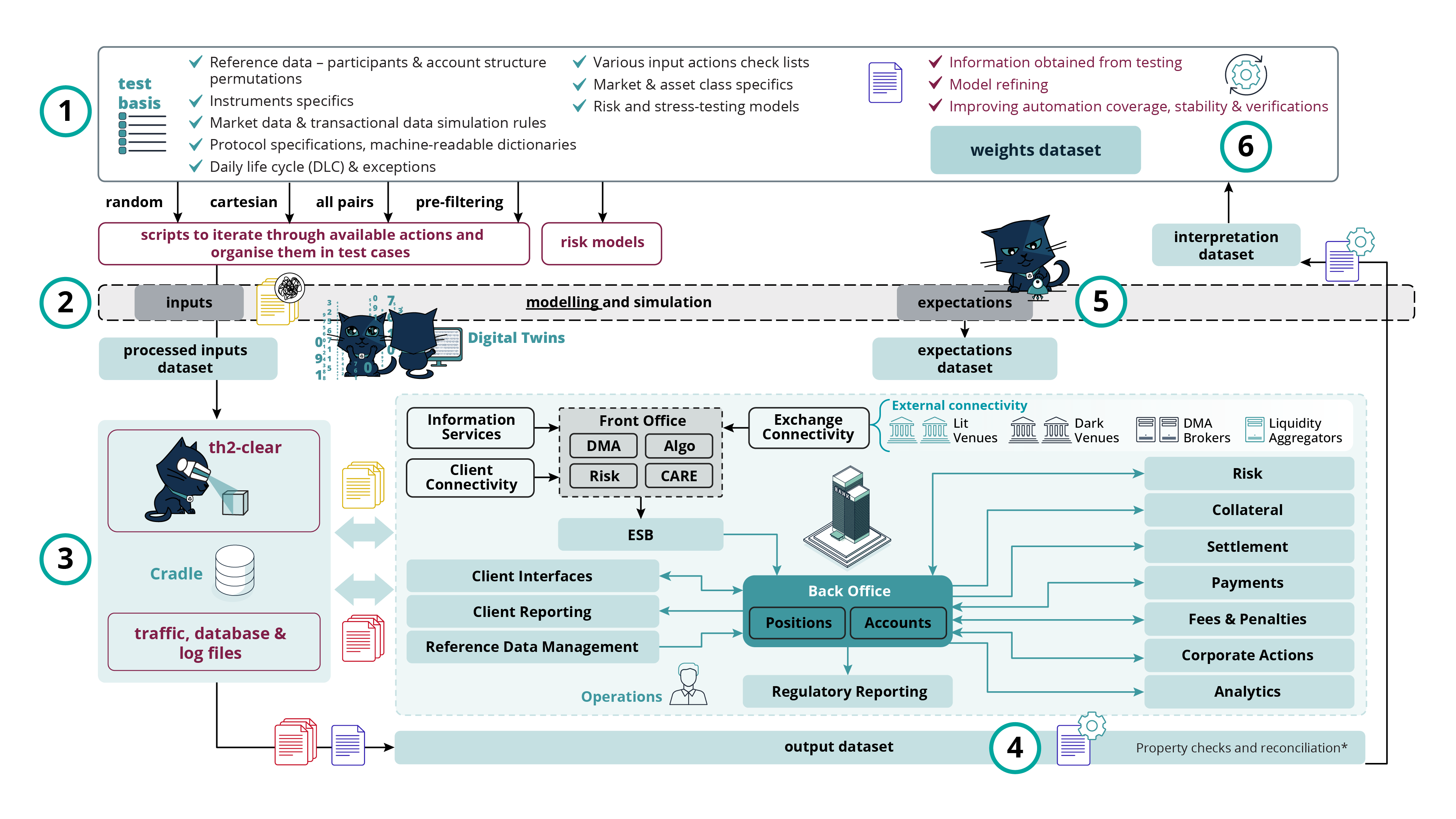 2_ISOMigrationCaseStudyWebSite2026