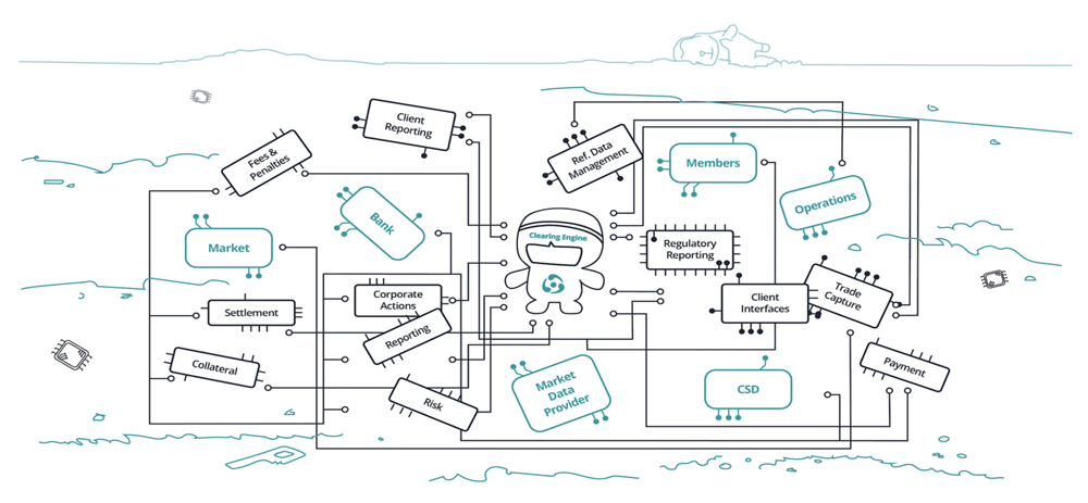 A4Q’s AI and Software Testing Certification Explained