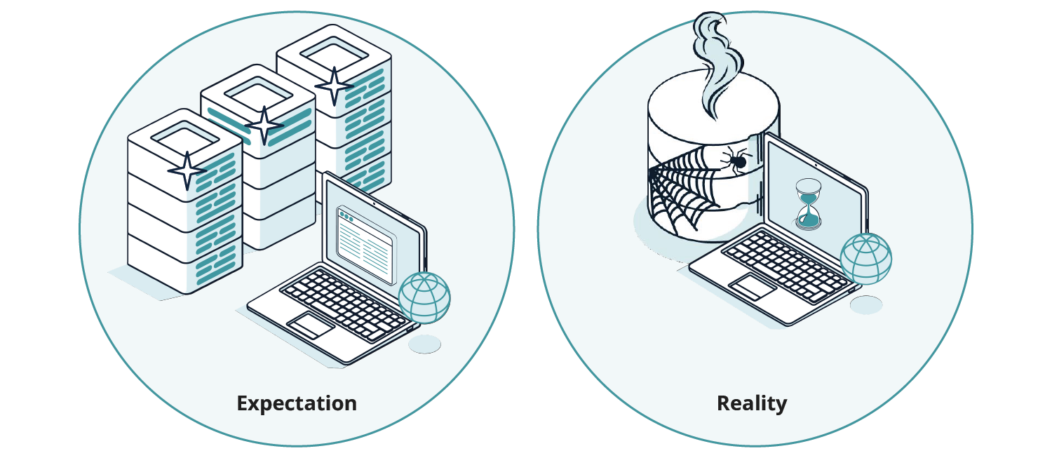 Expectation vs reality in cloud resource allocation