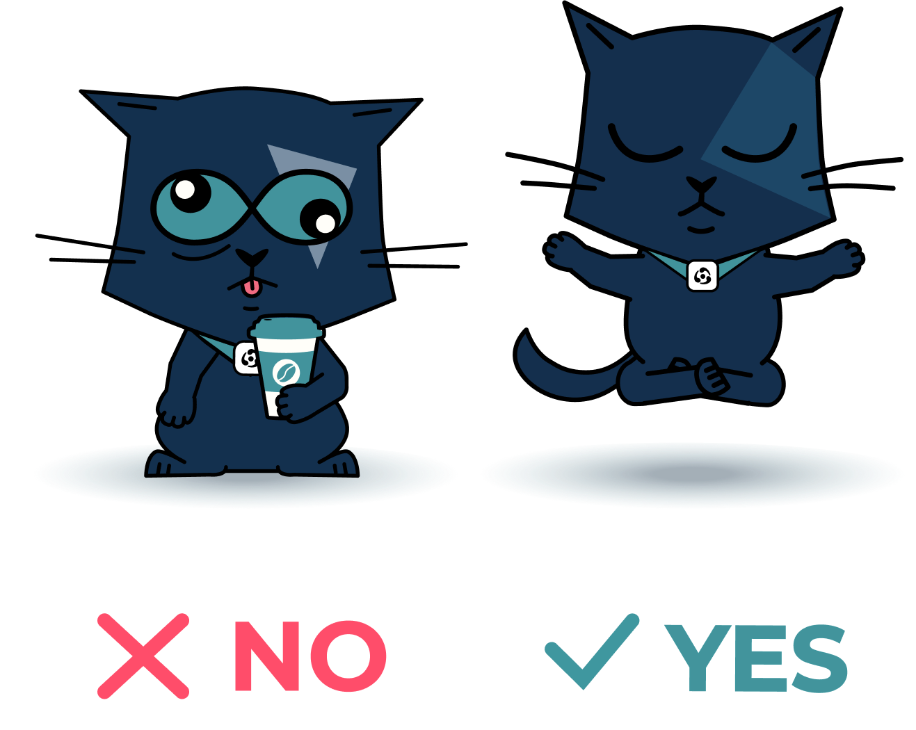 no-yes