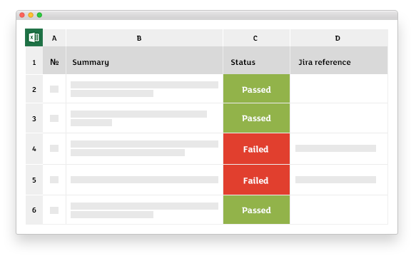 Functional testing