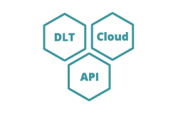 th2: Platform and technology agnostic