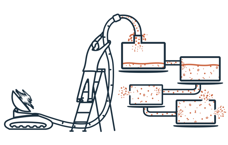 High Performance Load Generator for Automated Trading Systems Testing