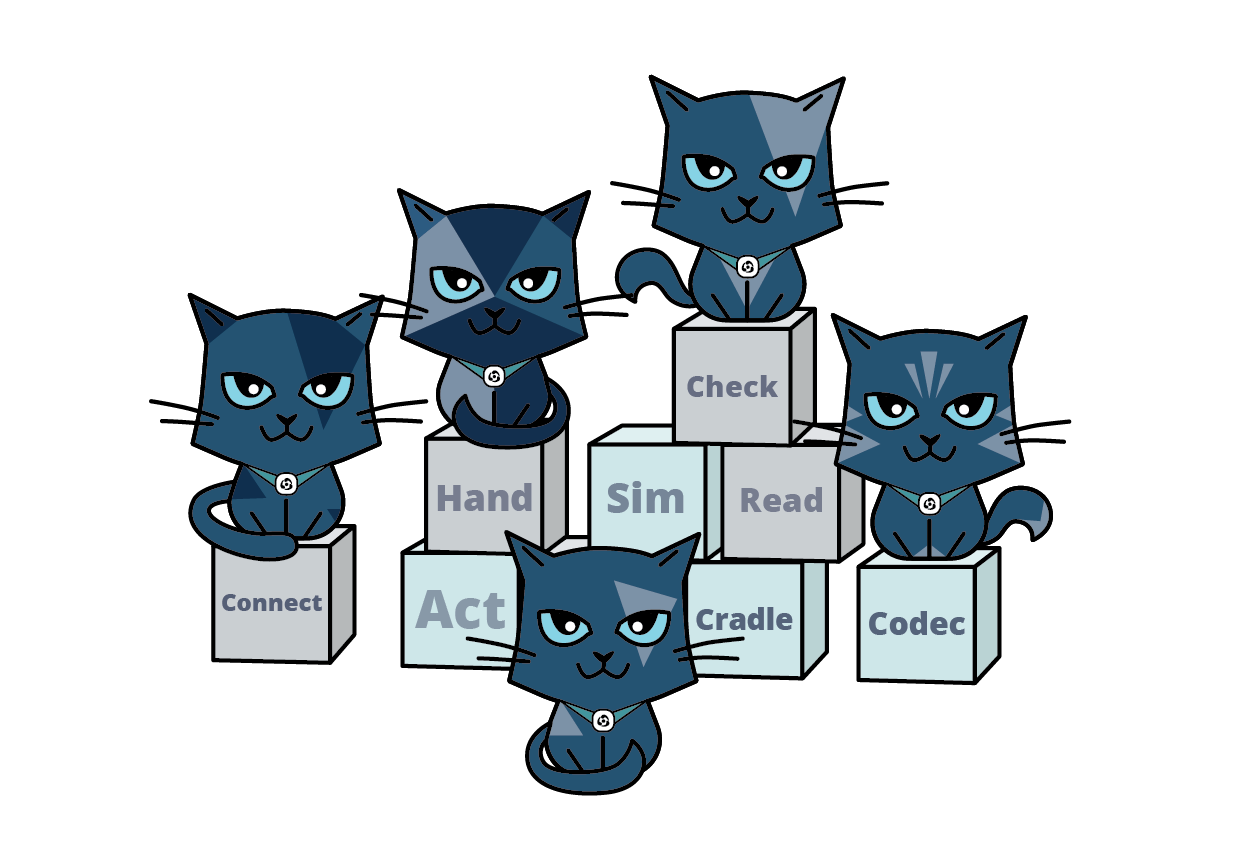 th2 – Test Automation for the Next Generation of Financial Technology